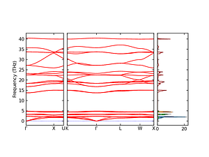 band_pdos.png