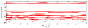 band_structure.png