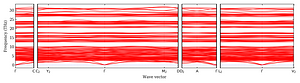band_structure.png