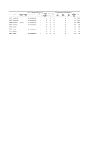 SHIMANE-Sr-clay.pdf