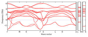 band_structure.png