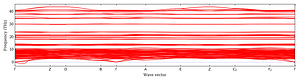 band_structure.png