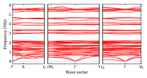 band_structure.png