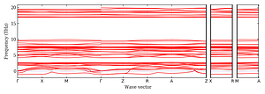 band_structure.png