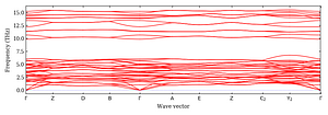 band_structure.png