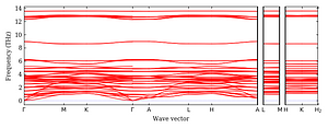 band_structure.png
