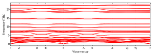 band_structure.png