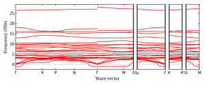 band_structure.png