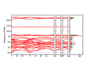 band_pdos.png