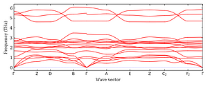 band_structure.png