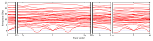 band_structure.png