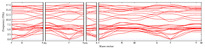 band_structure.png
