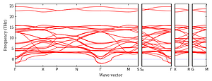 band_structure.png