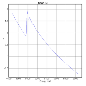 Ti2O3-AichiSR-BL5S1-20220916.png