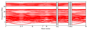 band_structure.png