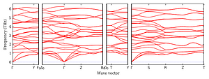 band_structure.png