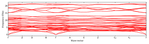 band_structure.png