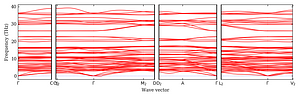 band_structure.png