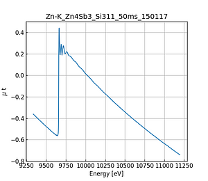 Zn4Sb3.thumb.png