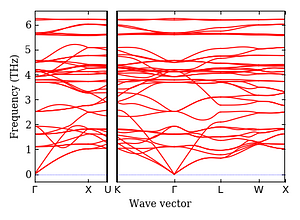 band_structure.png