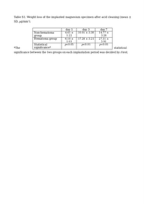 bmmad7085supp1.docx