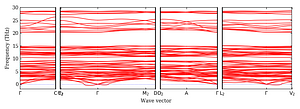band_structure.png