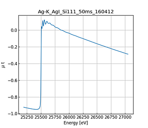 AgI.thumb.png