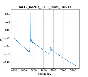 Nd2O3.thumb.png