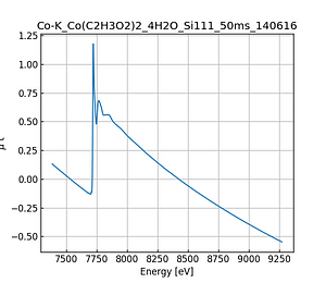 Co(C2H3O2)2_4H2O.thumb.png