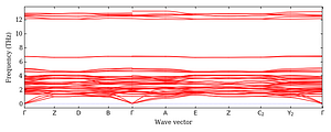 band_structure.png