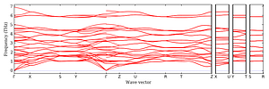 band_structure.png