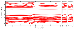 band_structure.png
