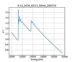IrCl4.thumb.png