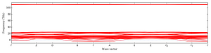 band_structure.png
