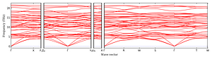 band_structure.png