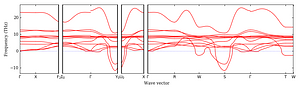 band_structure.png