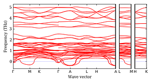 band_structure.png