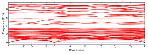 band_structure.png