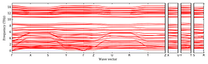 band_structure.png
