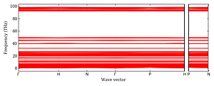 band_structure.png