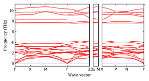 band_structure.png