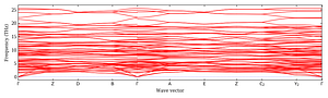 band_structure.png