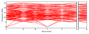 band_structure.png