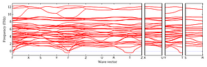band_structure.png