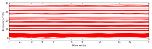 band_structure.png