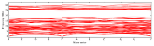 band_structure.png