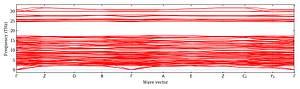 band_structure.png