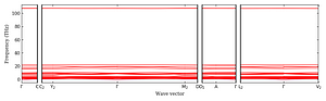 band_structure.png