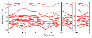 band_structure.png