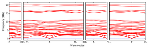 band_structure.png